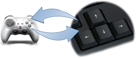 Any Game Control